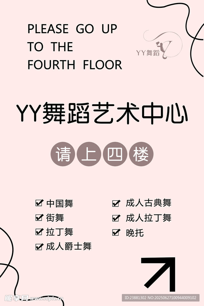 舞蹈藝術中心樓層指引牌