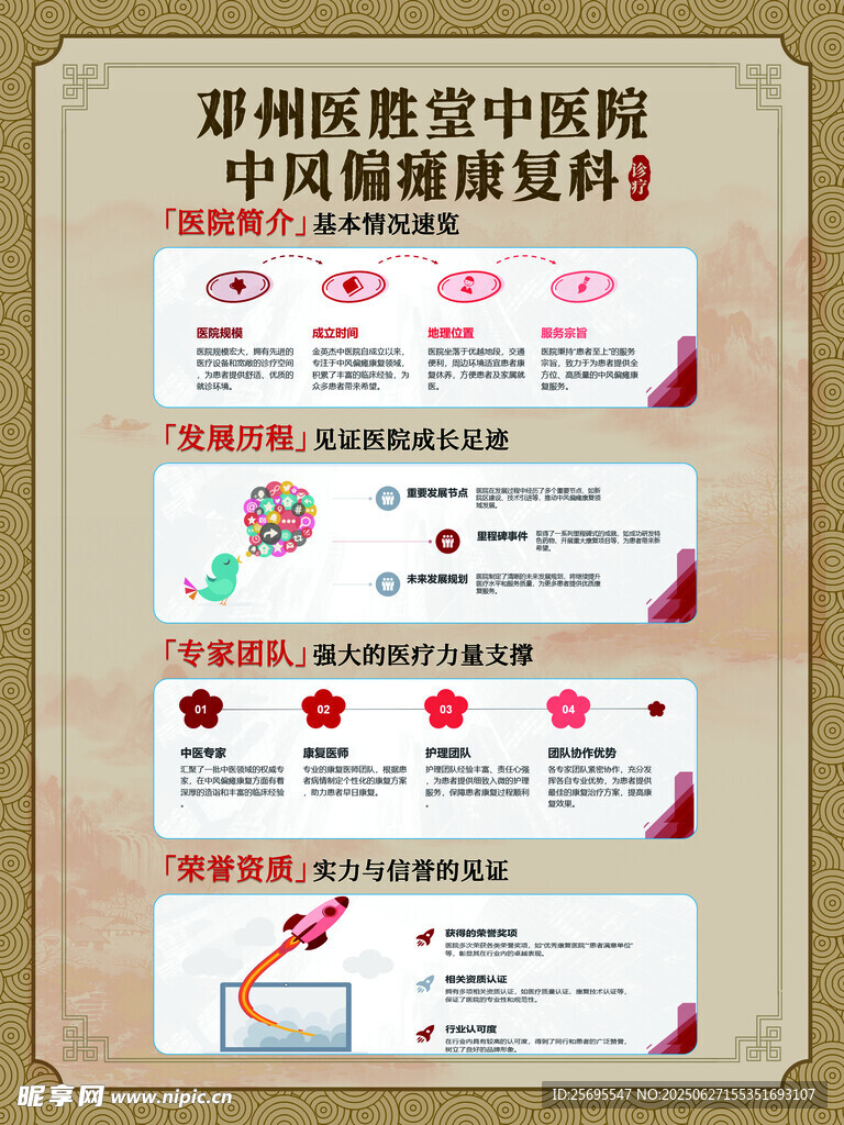 中風(fēng)偏癱康復(fù)科概述
