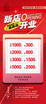 新店開業(yè)充值活動(dòng)易拉寶海報(bào)