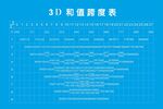 3D標(biāo)準(zhǔn)青度表