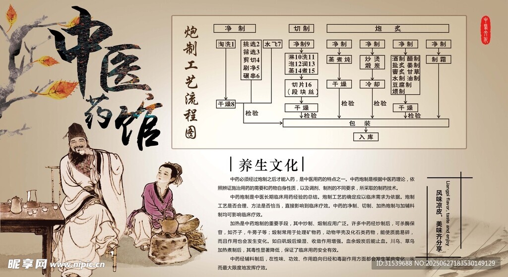 古代中醫(yī)館場景展示