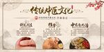 傳統中醫文化宣傳展板