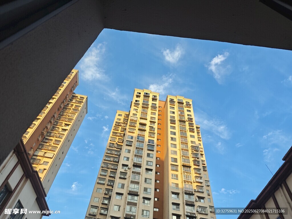 仰視城市高樓大廈景觀