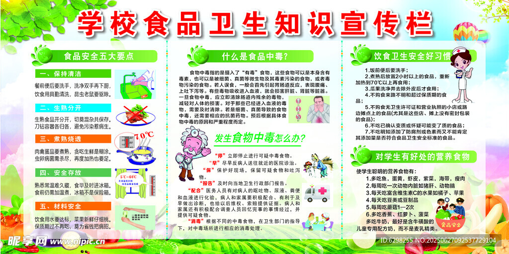 食品衛(wèi)生知識(shí)宣傳