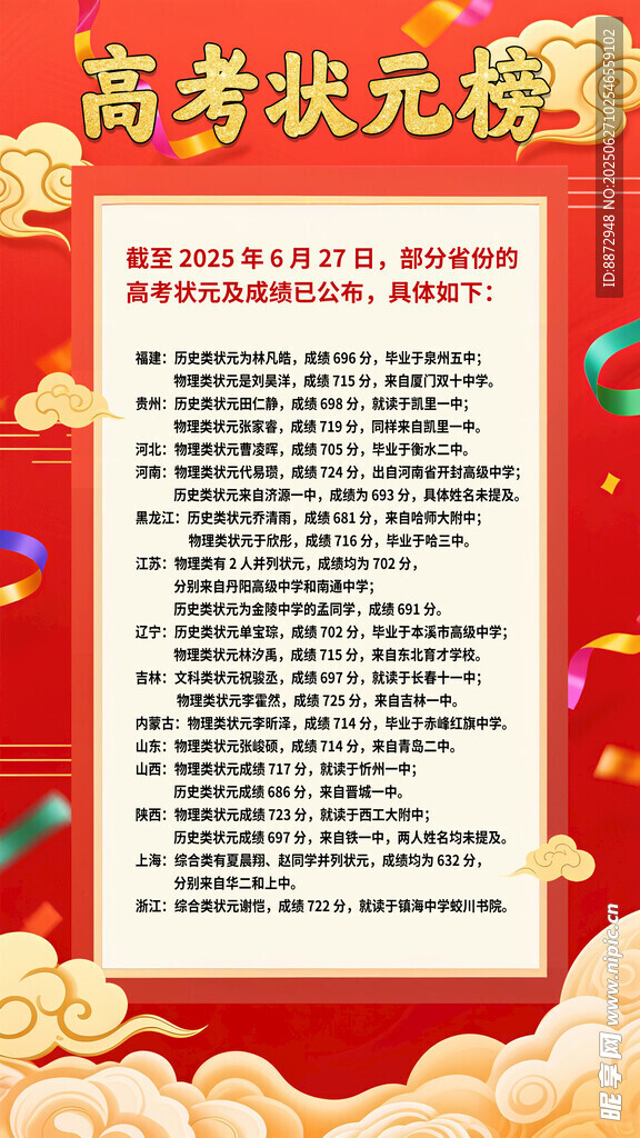 高考狀元榜海報