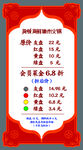 火鍋玻璃貼海報