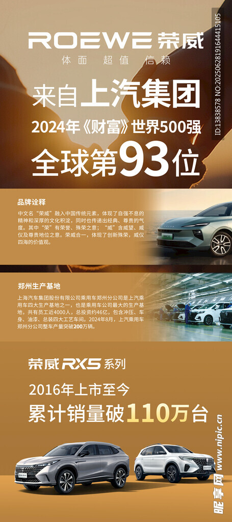 榮威歷史