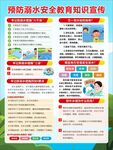 預防溺水安全教育知識宣傳