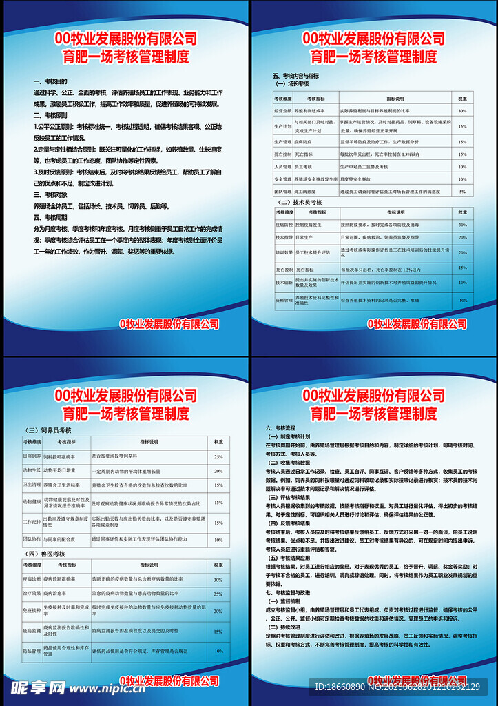 企業(yè)制度展板設(shè)計模板
