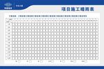 項目施工晴雨表