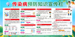 傳染病預(yù)防知識(shí)宣傳欄