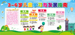 幼兒兒童發(fā)展指南