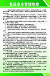 食品安全管理制度展示