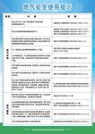 燃氣安全使用提示