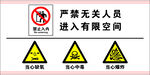 有限空間警示標識合集