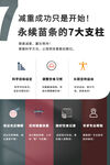 體重管理