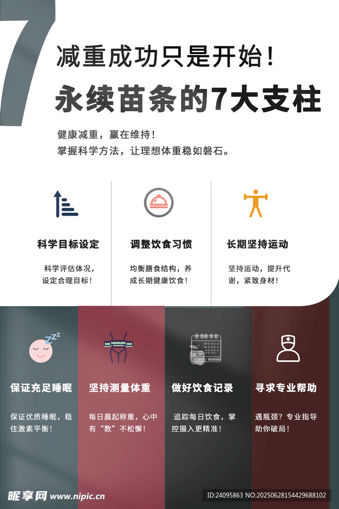 體重管理