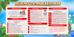 防溺水知識宣傳安全教育展板