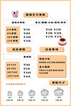 蛋糕店海報