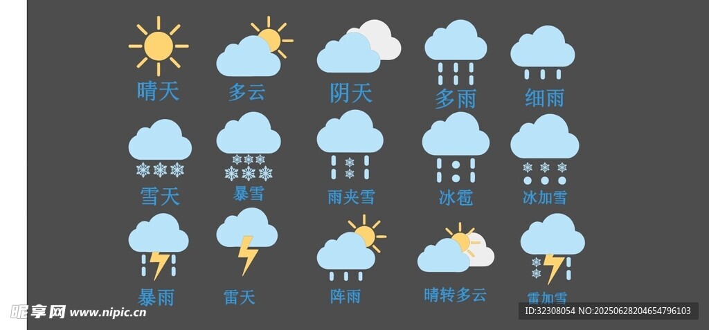 天氣圖標(biāo) 