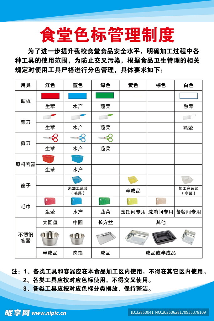 食堂色標(biāo)管理制度