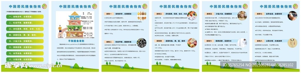 中國居民膳食指南寶塔海報宣傳
