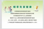 煙草的危害禁止青少年吸煙海報