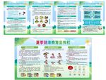 夏季健康教育宣傳海報廣告牌