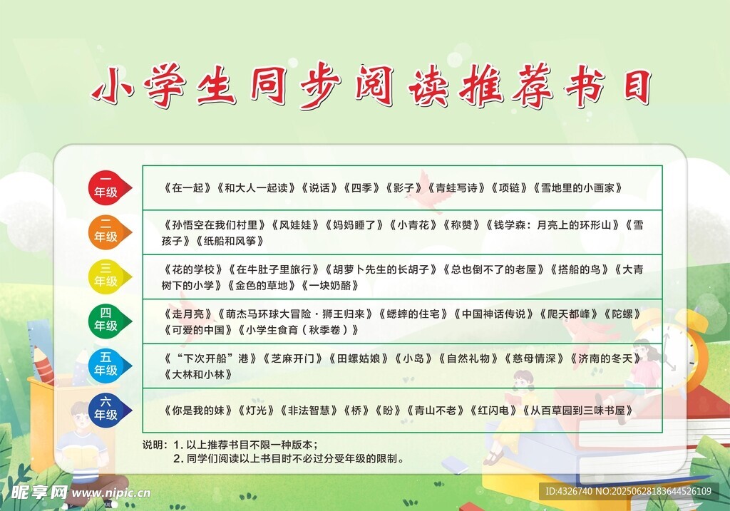 閱讀推薦書目