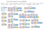 印染企業(yè)崗位職業(yè)衛(wèi)生標(biāo)識牌配置