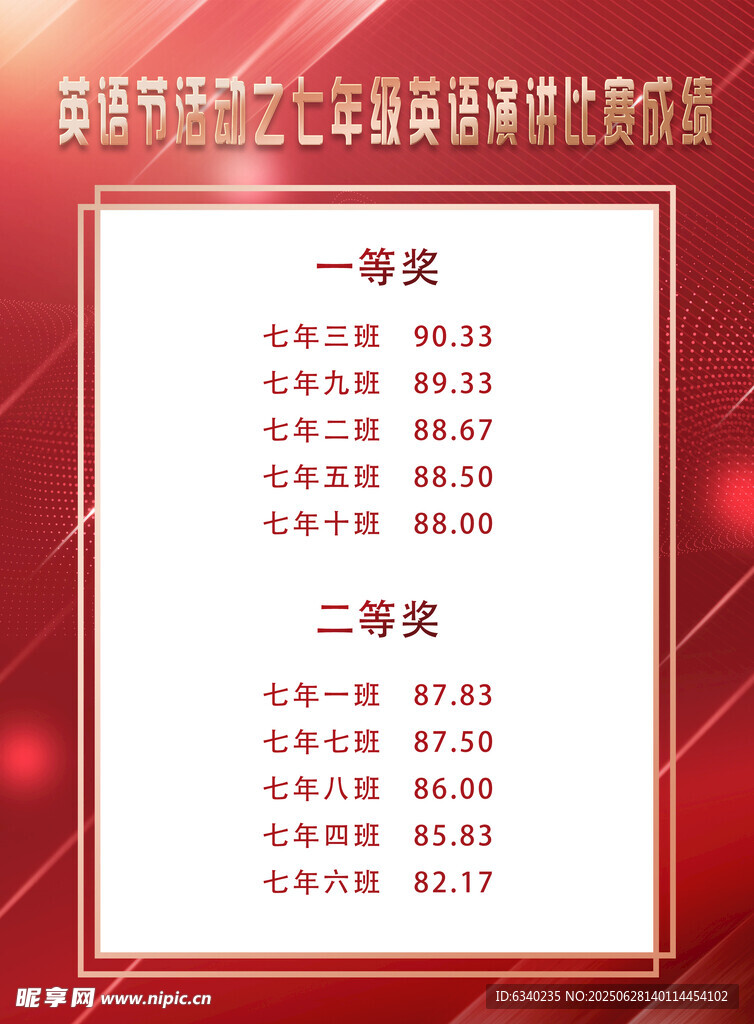 英語比賽