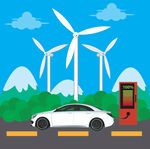 電動汽車與風力發(fā)電場景