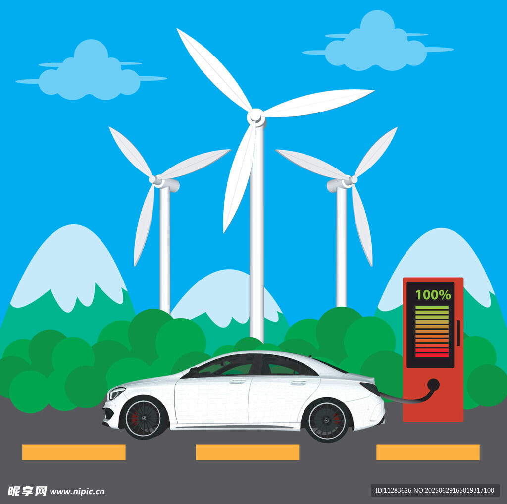電動汽車與風力發電場景