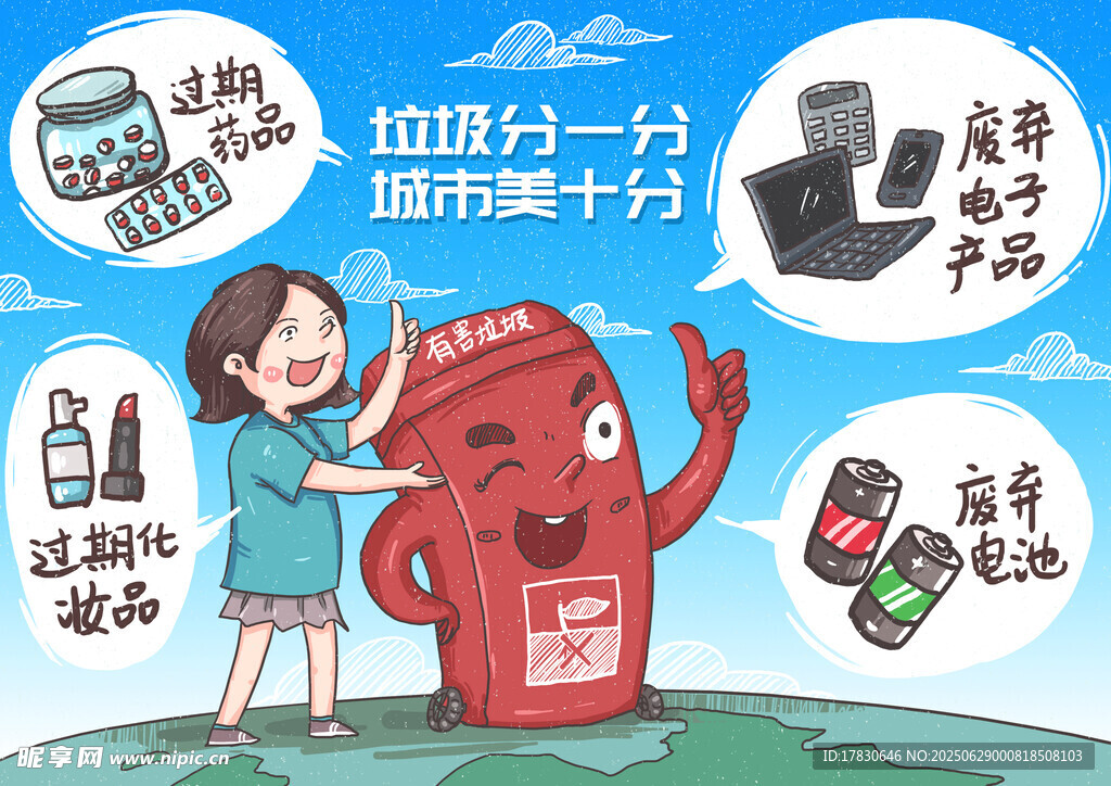 卡通人物宣傳垃圾分類