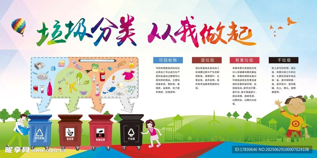 垃圾分類宣傳海報