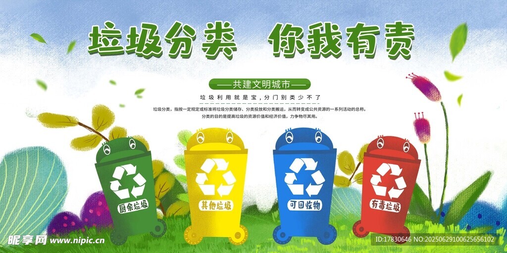 垃圾分類卡通形象宣傳圖
