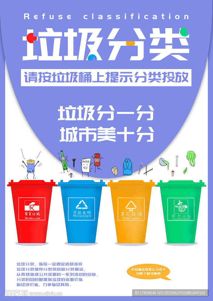 垃圾分類宣傳海報(bào)