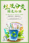 垃圾分類助力綠色環保