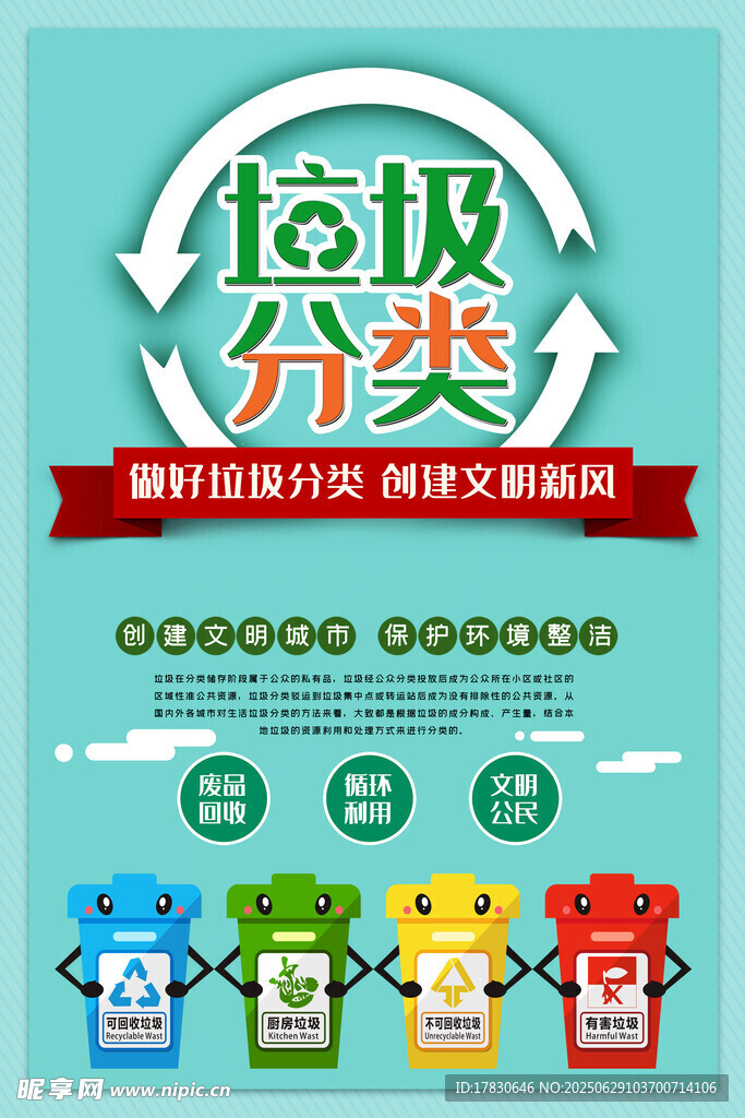 垃圾分類宣傳海報