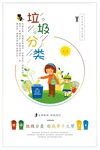 兒童參與垃圾分類宣傳圖