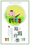 兒童垃圾分類宣傳圖