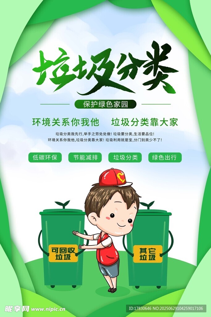垃圾分類宣傳海報