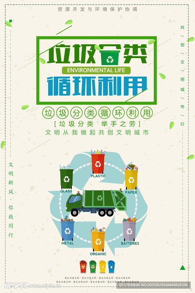 垃圾分類循環(huán)利用宣傳圖