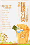 垃圾分類之干垃圾宣傳圖