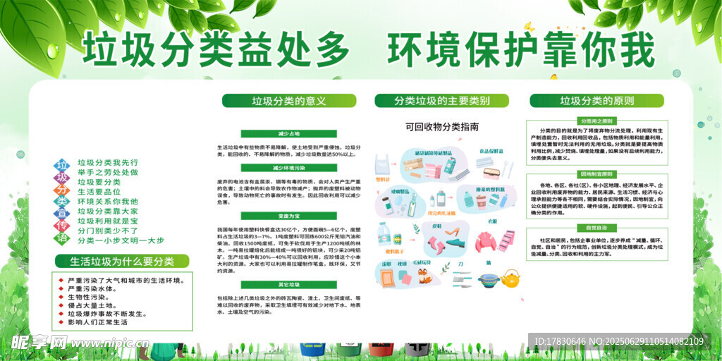 垃圾分類宣傳海報