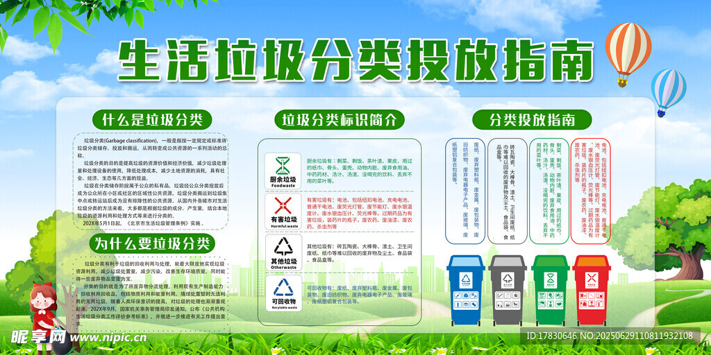 生活垃圾分類投放指南
