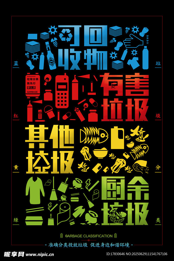 垃圾分類海報