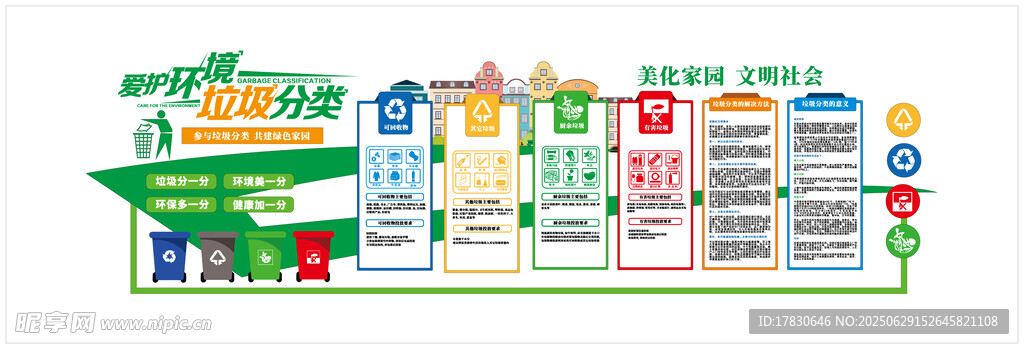 垃圾分類文化墻