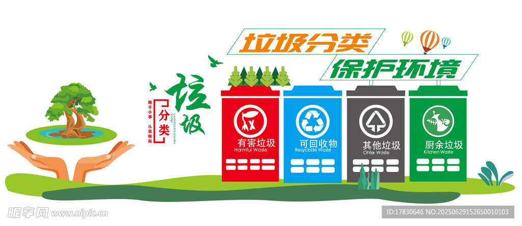 垃圾分類文化墻