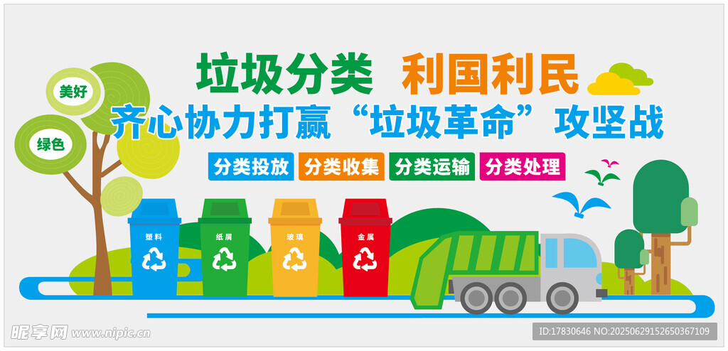 垃圾分類文化墻